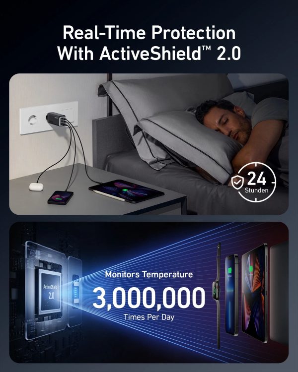 Anker 737 Charger GaNPrime 120W - Image 4