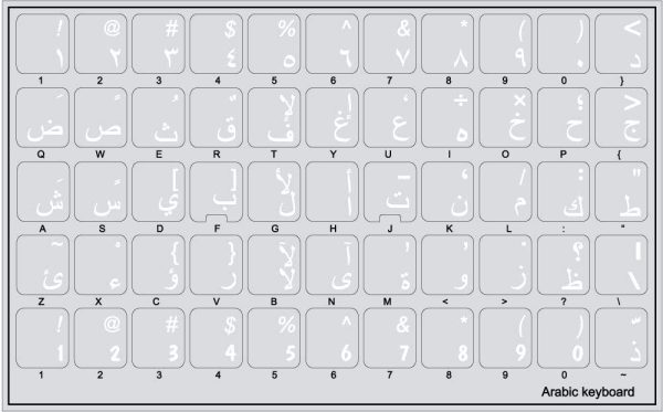 Arabic Keyboard Layout Sticker