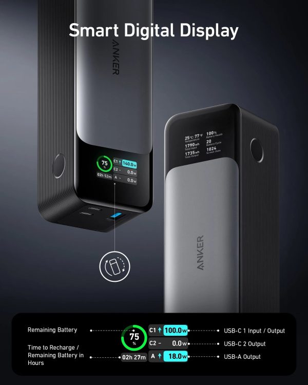ANKER 140W HIGH-SPEED IPUT AND OUTPUT 737 POWER BANK 24000mAh Smart Display - Image 2