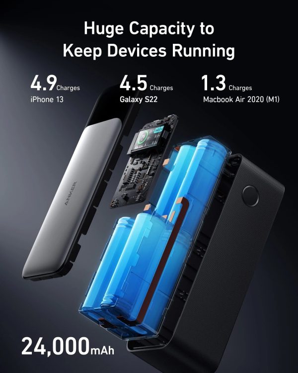 ANKER 140W HIGH-SPEED IPUT AND OUTPUT 737 POWER BANK 24000mAh Smart Display - Image 3