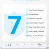 Anker Powerextend Usb-C Strip 3 Ac + 2 Usb-A + 1 Usb-C 2M White (A9136K21) - Image 2