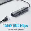 Anker 533 USB-C Hub (5-in-1, Slim) - Image 5