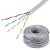 Dahua CAT6 UTP(Per Meter)