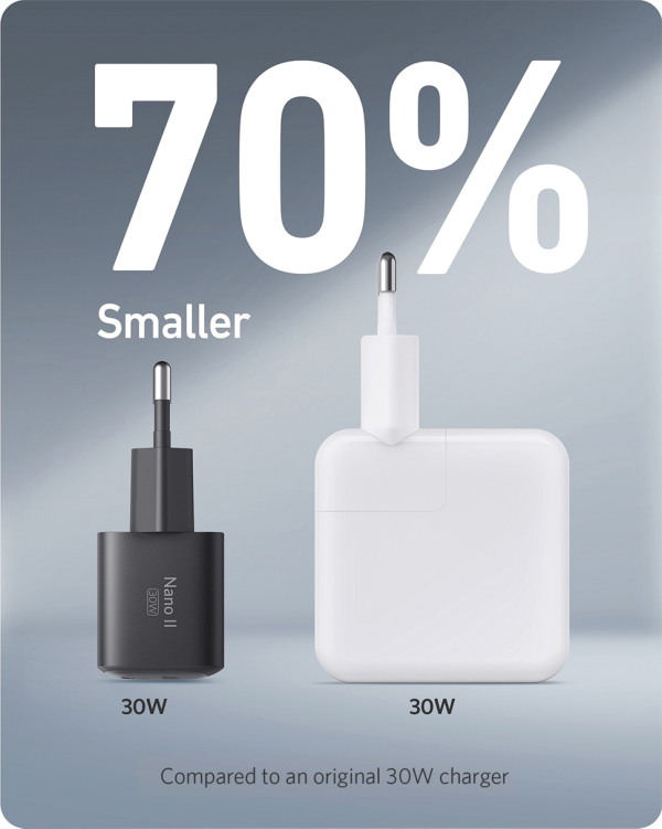 Anker 711 Charger (Nano Ii 30W) (A2146) - Image 3